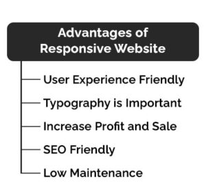 advantages-of-responsive-website-design